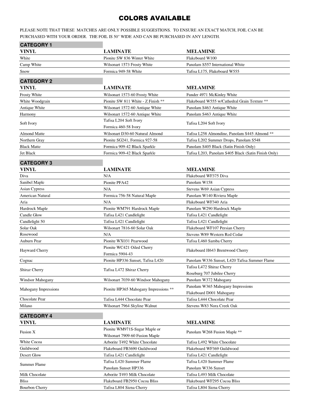 Suggested HPL and TFL Matches