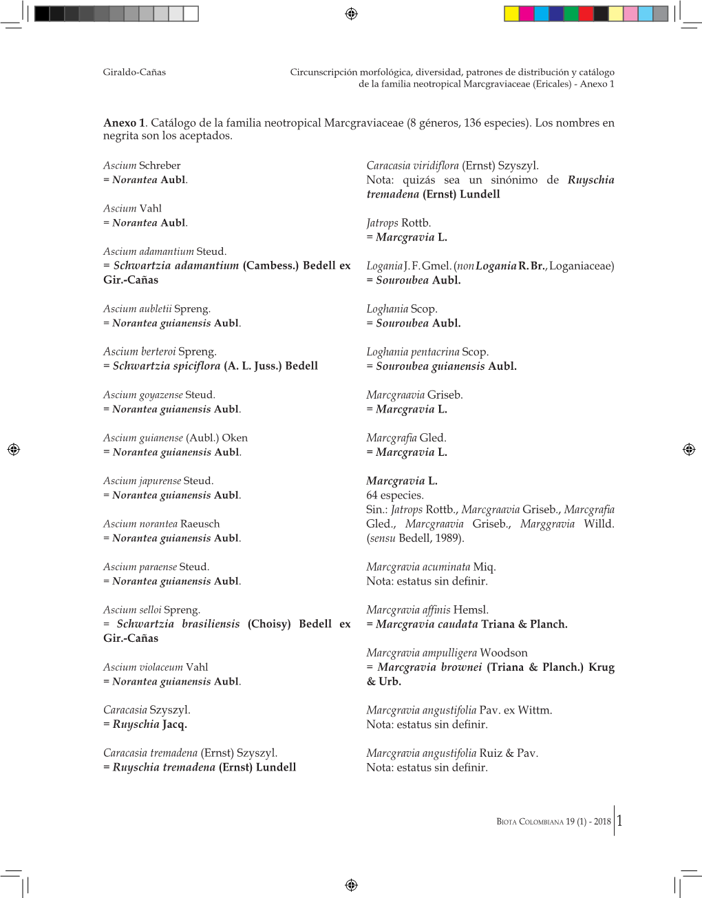 Anexo 1. Catálogo De La Familia Neotropical Marcgraviaceae (8 Géneros, 136 Especies)