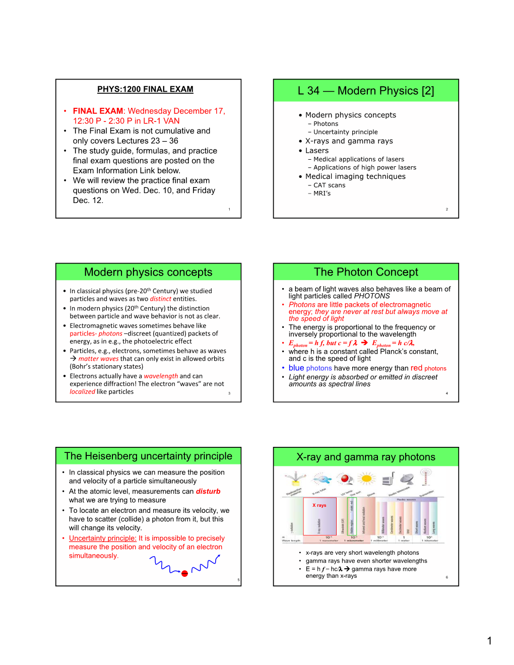 [2] Modern Physics Concepts the Photon Concept