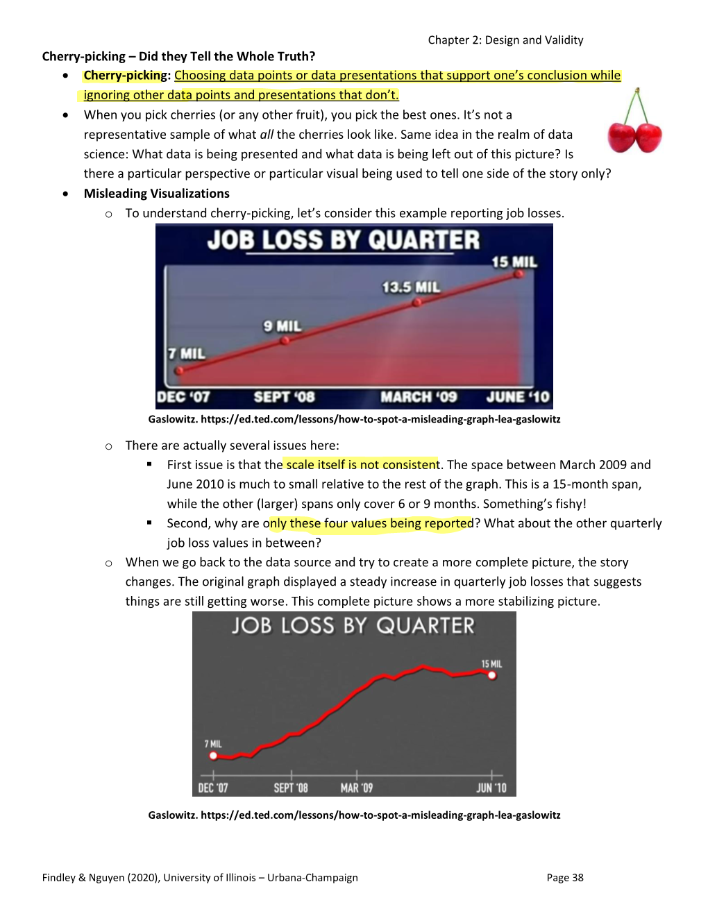 Cherry-Picking Did They Tell the Whole Truth? • Cherry-Picking: Choosing Data Points Or Data Presentations That Support One I