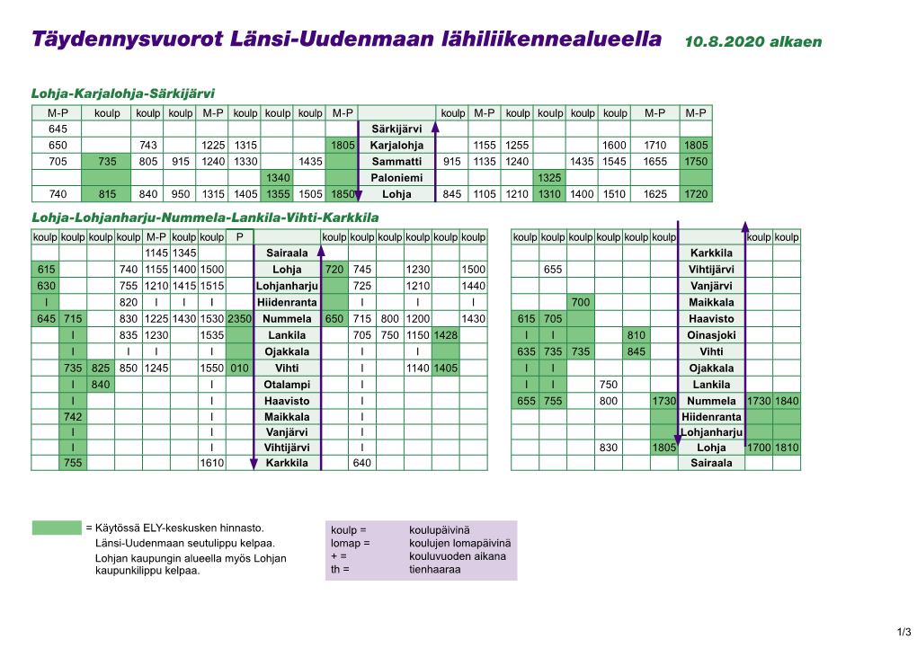 Täydennysvuorot Länsi-Uudenmaan Lähiliikennealueella 10.8.2020 Alkaen