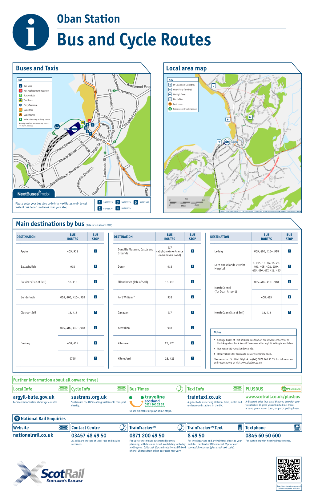 Local Area Map Buses and Taxis Bus and Cycle Routes Oban Station
