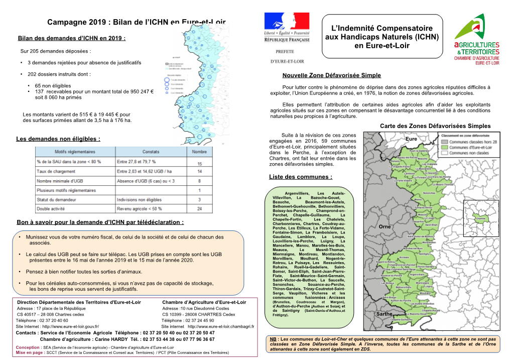 L'indemnité Compensatoire Aux Handicaps Naturels (ICHN)