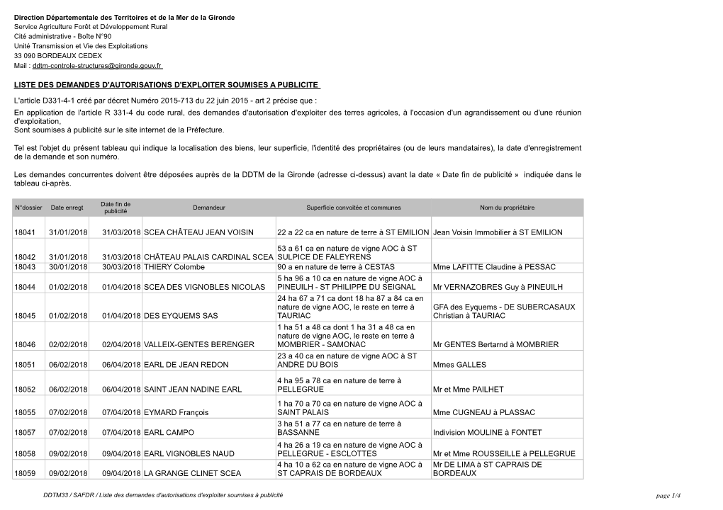 Liste Des Demandes D'autorisations D'exploiter Soumises a Publicite