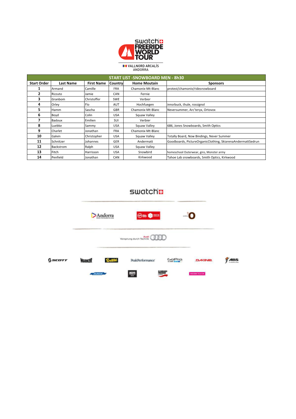 Start List -Snowboard