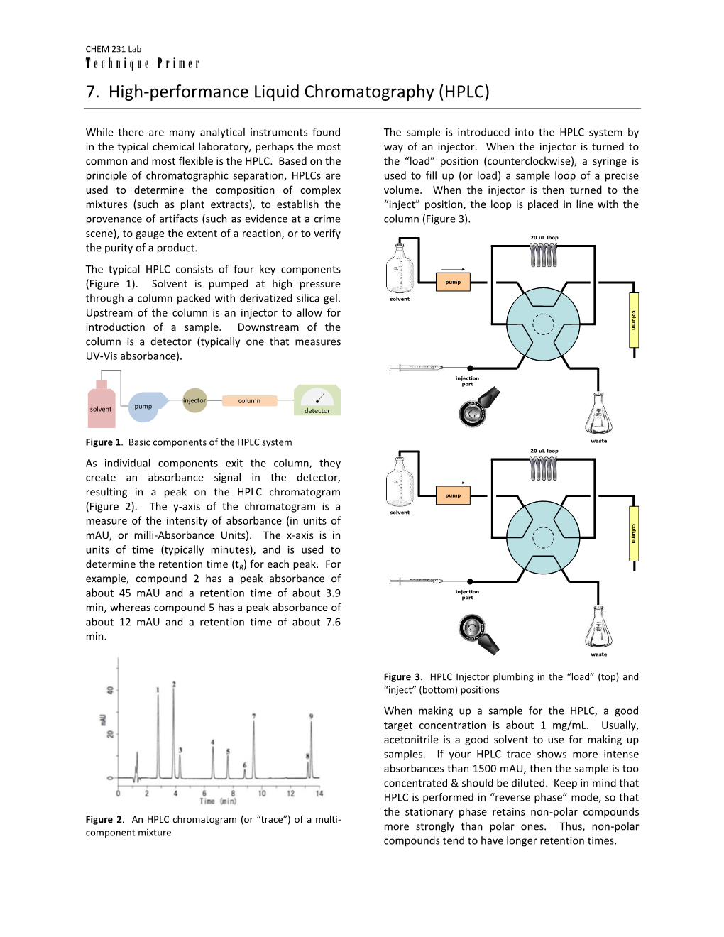 7. High-Performance Liquid Chromatography (HPLC)