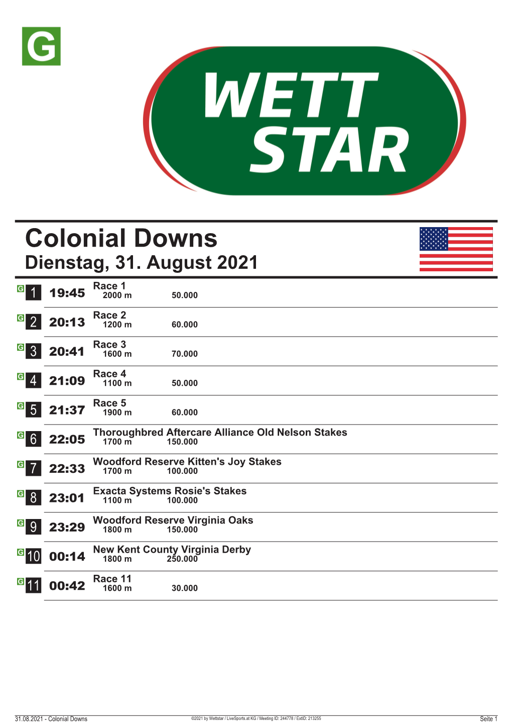 Colonial Downs Dienstag, 31