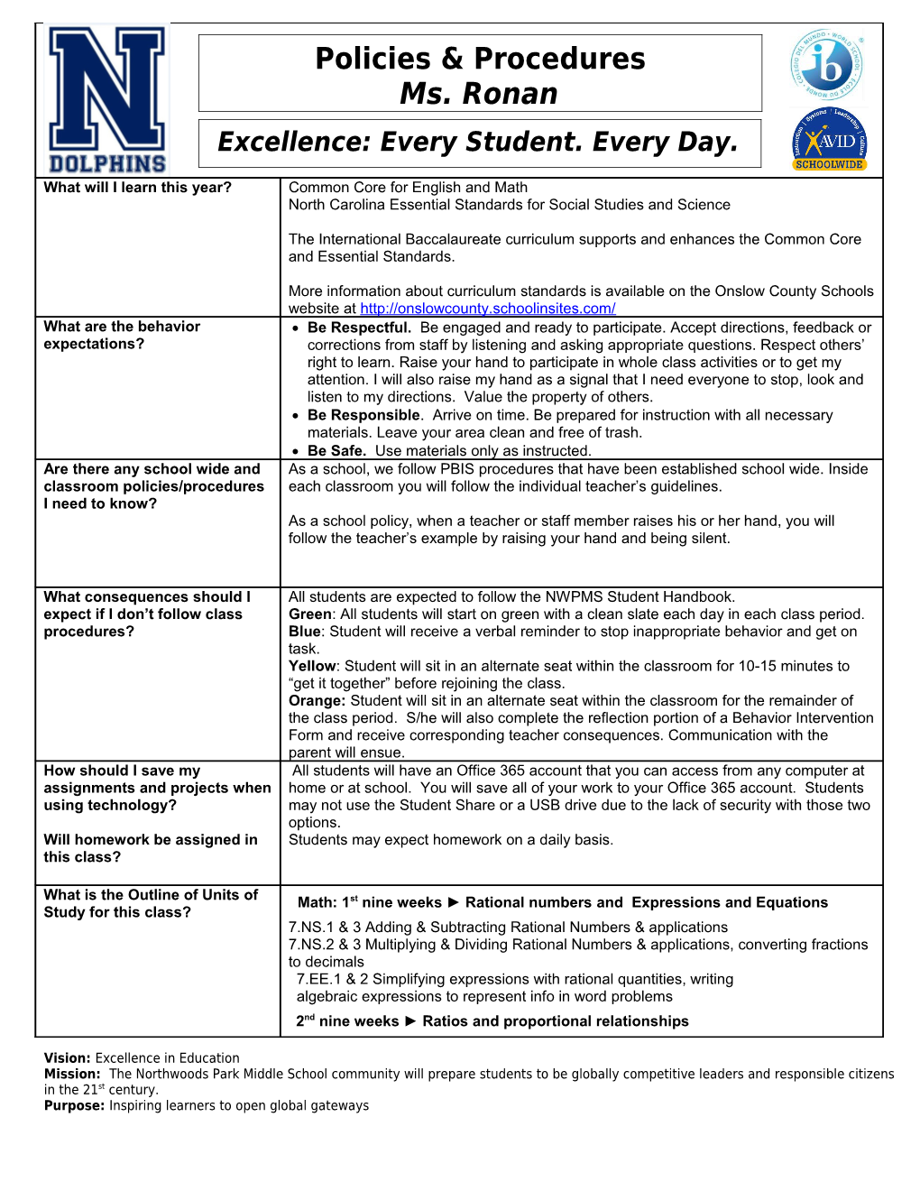 Class Notes / Learning Log / Textbook Notes s1