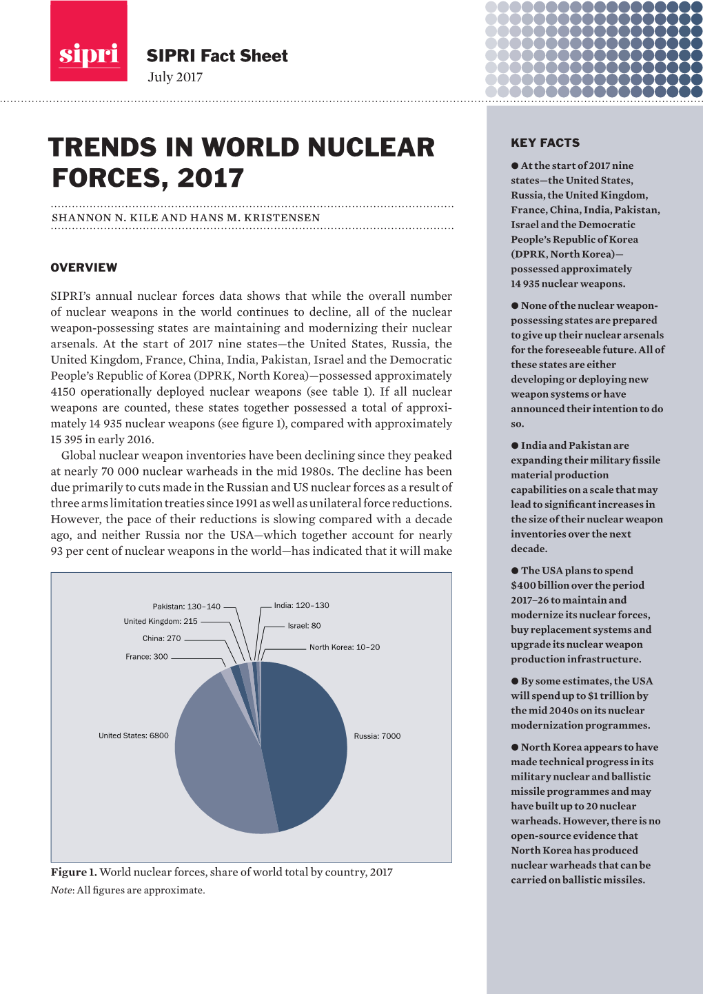 Trends in World Nuclear Forces, 2017 3