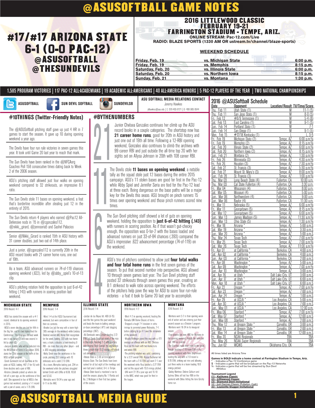 @ASUSOFTBALL MEDIA GUIDE @ASUSOFTBALL GAME NOTES 6-1 (0-0 Pac-12)