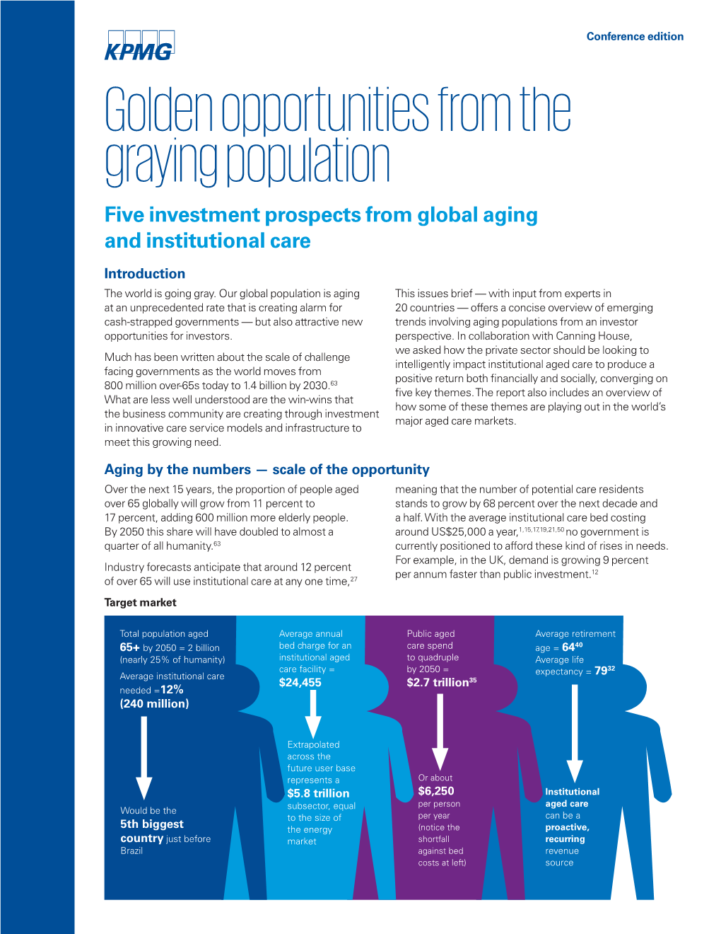 Golden Opportunities from the Graying Population Five Investment Prospects from Global Aging and Institutional Care