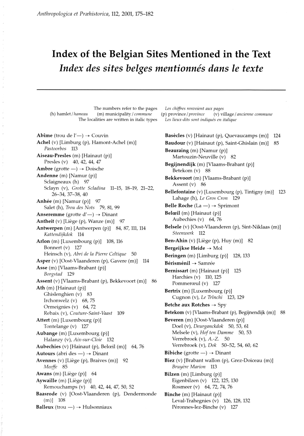 Index of the Belgian Sites Mentioned in the Text Index Des Sites Belges