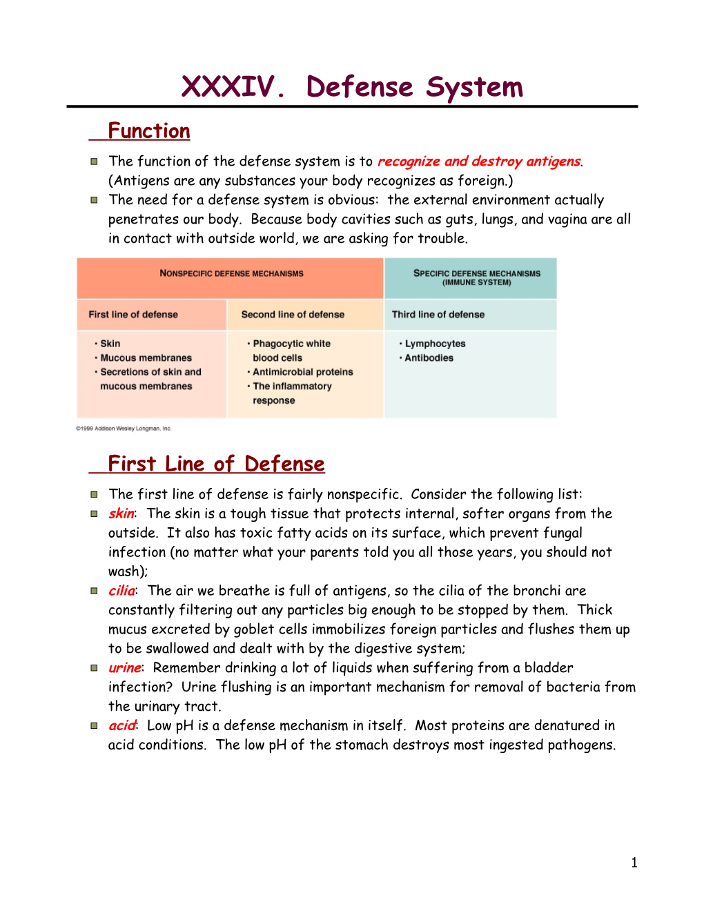 XXXIV. Defense System