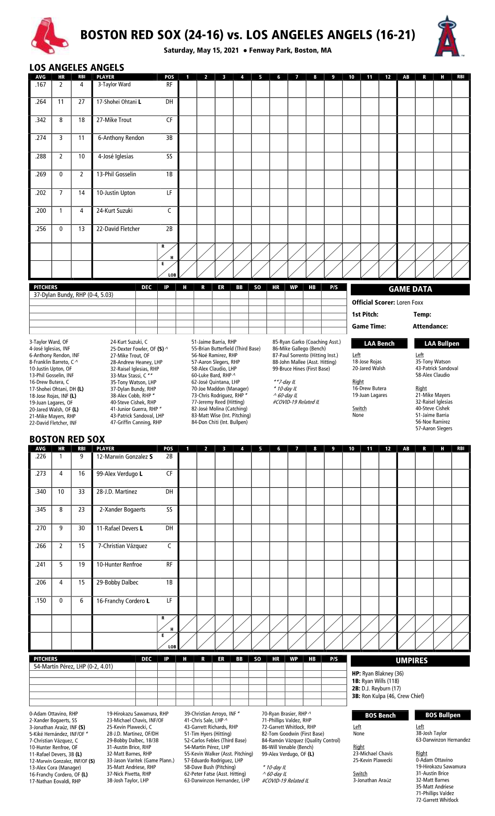 Today's Starting Lineups