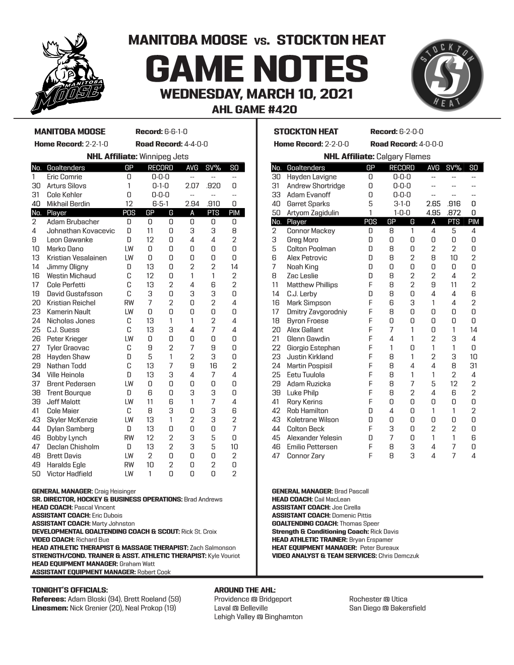 Game Notes Wednesday, March 10, 2021 Ahl Game #420