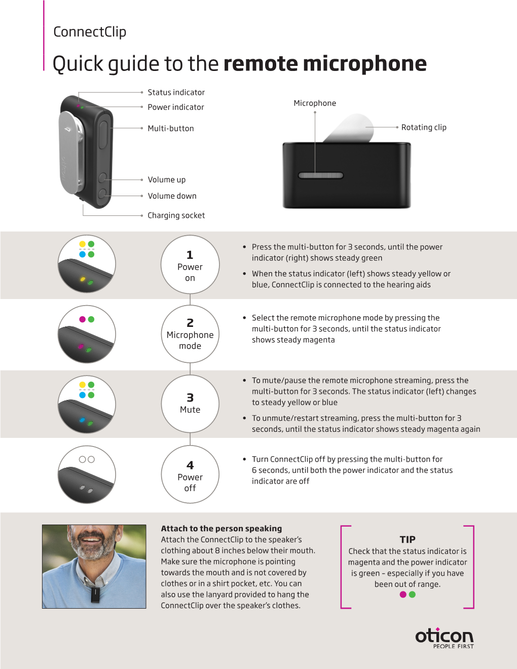 Quick Guide to the Remote Microphone