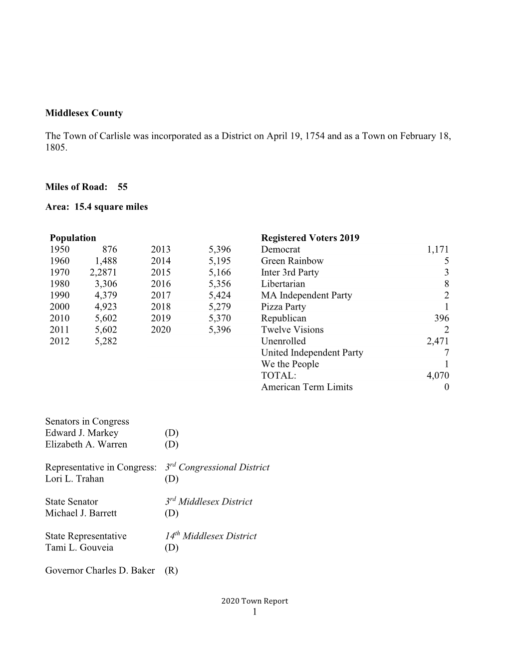 2020 Town Report 1