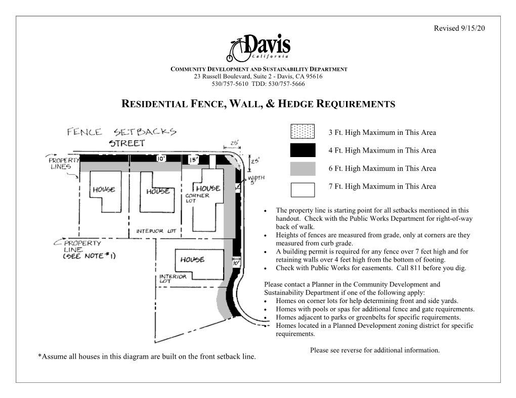 Residential Fence, Wall, & Hedge Requirements