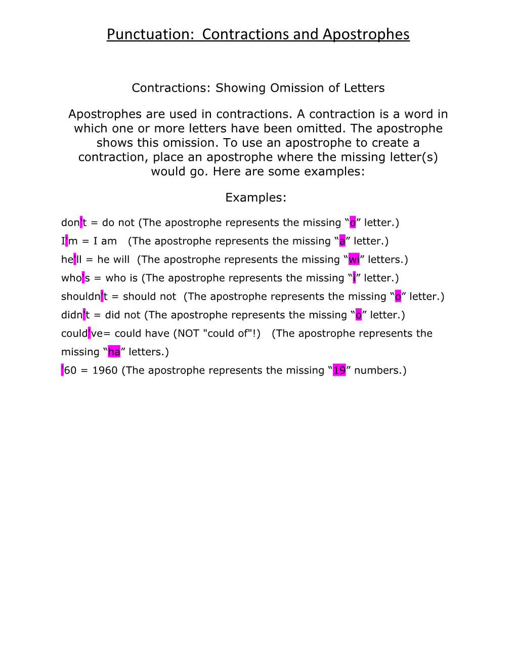 Punctuation: Contractions and Apostrophes