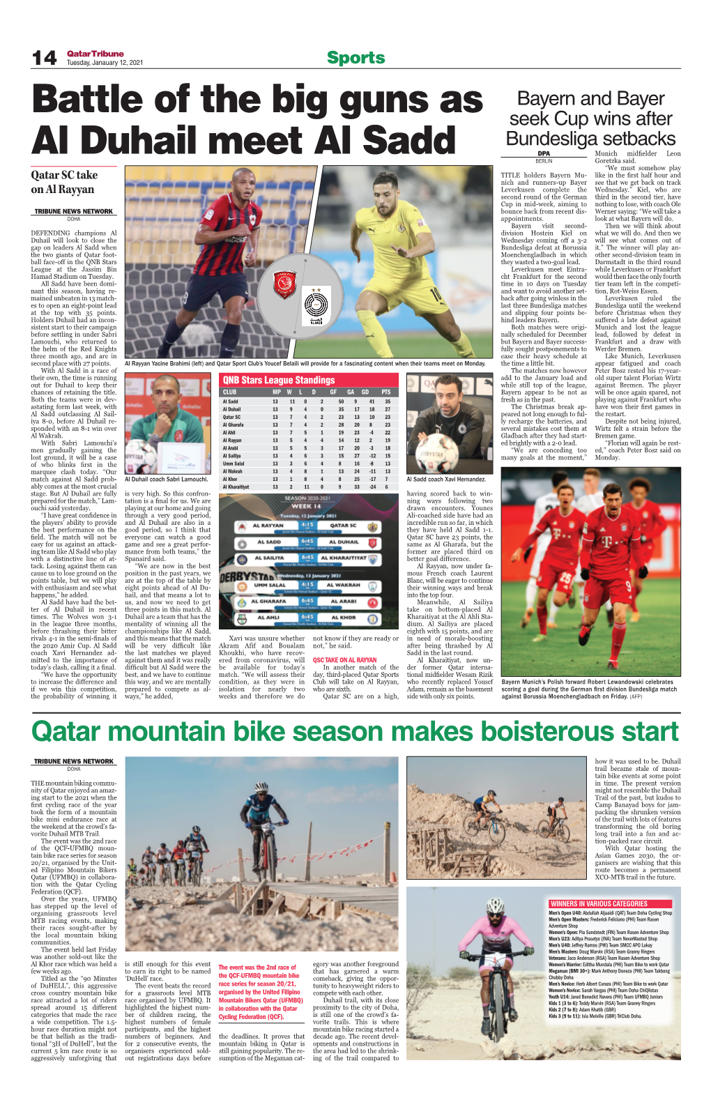 Battle of the Big Guns As Al Duhail Meet Al Sadd