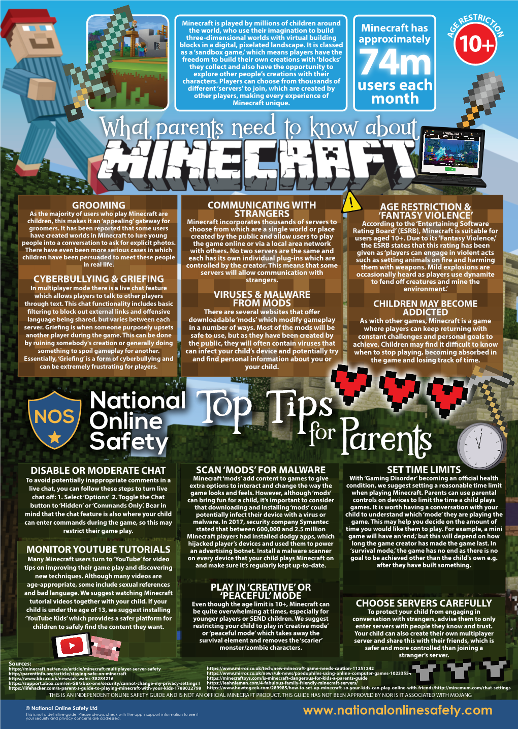 Minecraft Parents Guide 091118