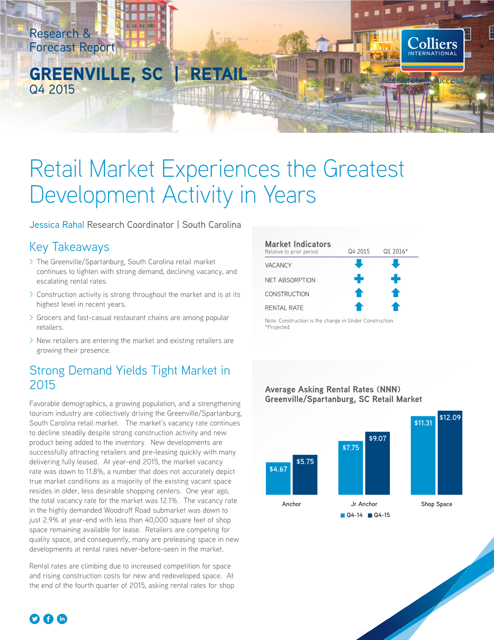 Retail Market Experiences the Greatest Development Activity in Years