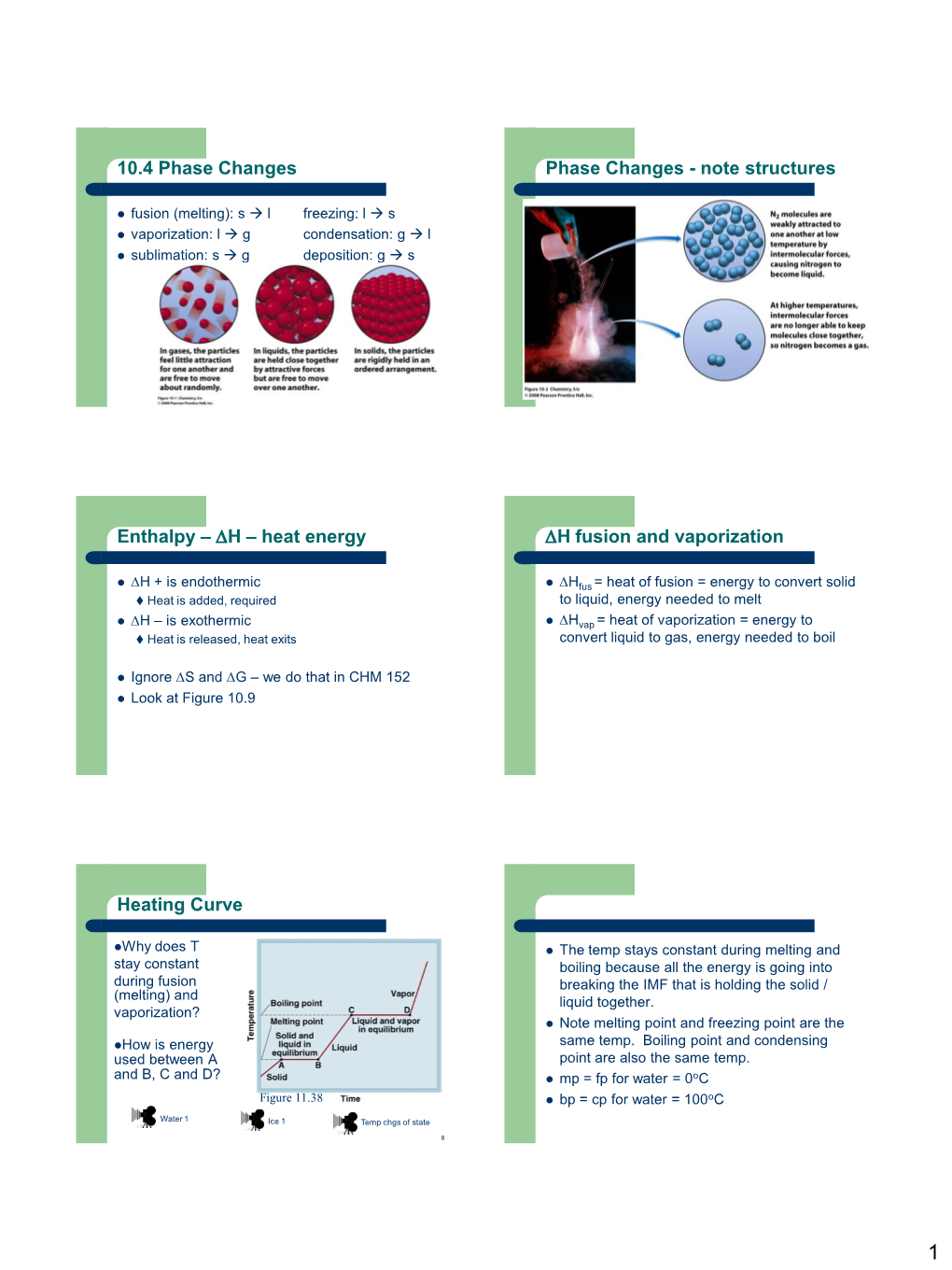 Note Structures Enthalpy – ∆H – Heat Energy ∆H Fusion and Vaporization