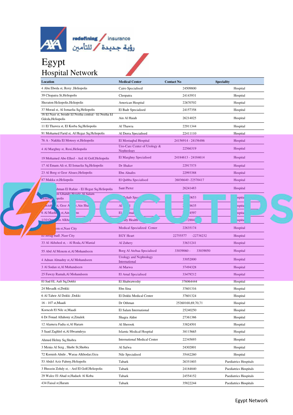 Hospital Network Location Medical Center Contact No Speciality 4 Abu Ebeda St, Roxy ,Heliopolis Cairo Specialised 24509800 Hospital