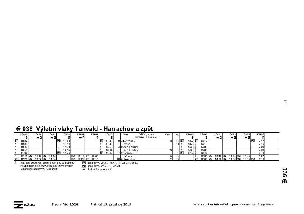 036 Výletní Vlaky Tanvald - Harrachov a Zpět 25482 25490 25492 25484 25494 25484 25486 Km Vlak SŽDC, S