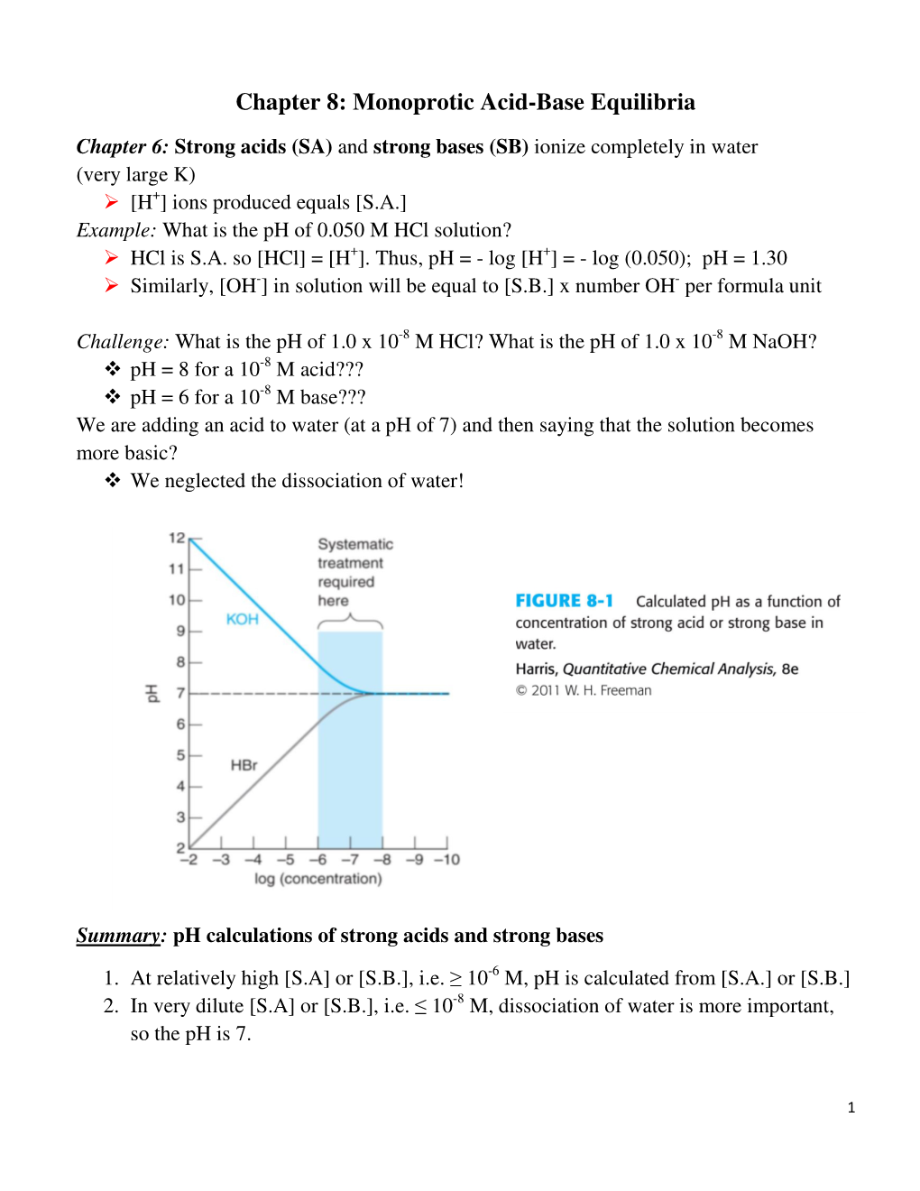 Chapter 8: Monoprotic Acid-Base Equilibria