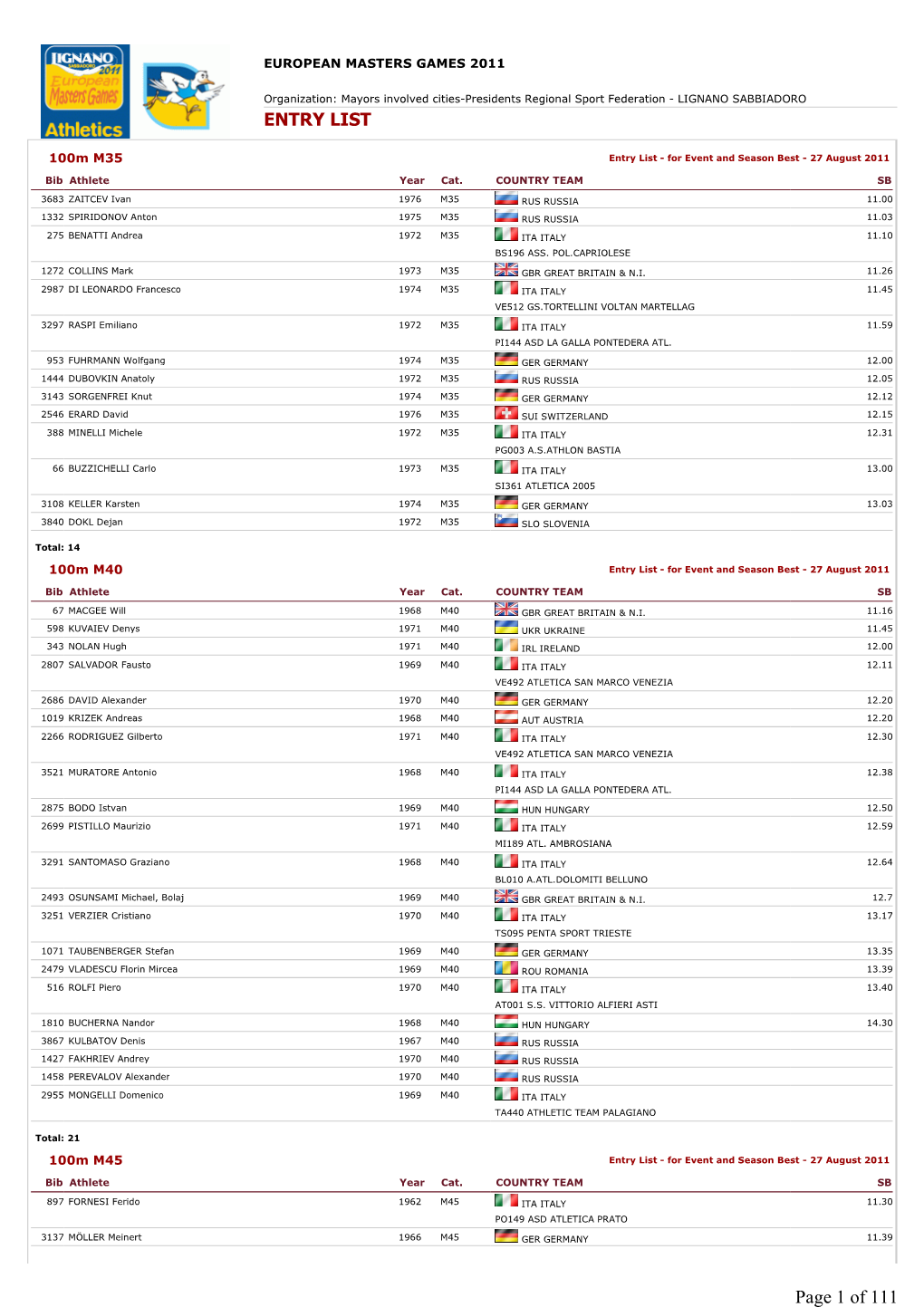 ENTRY LIST Page 1 Of