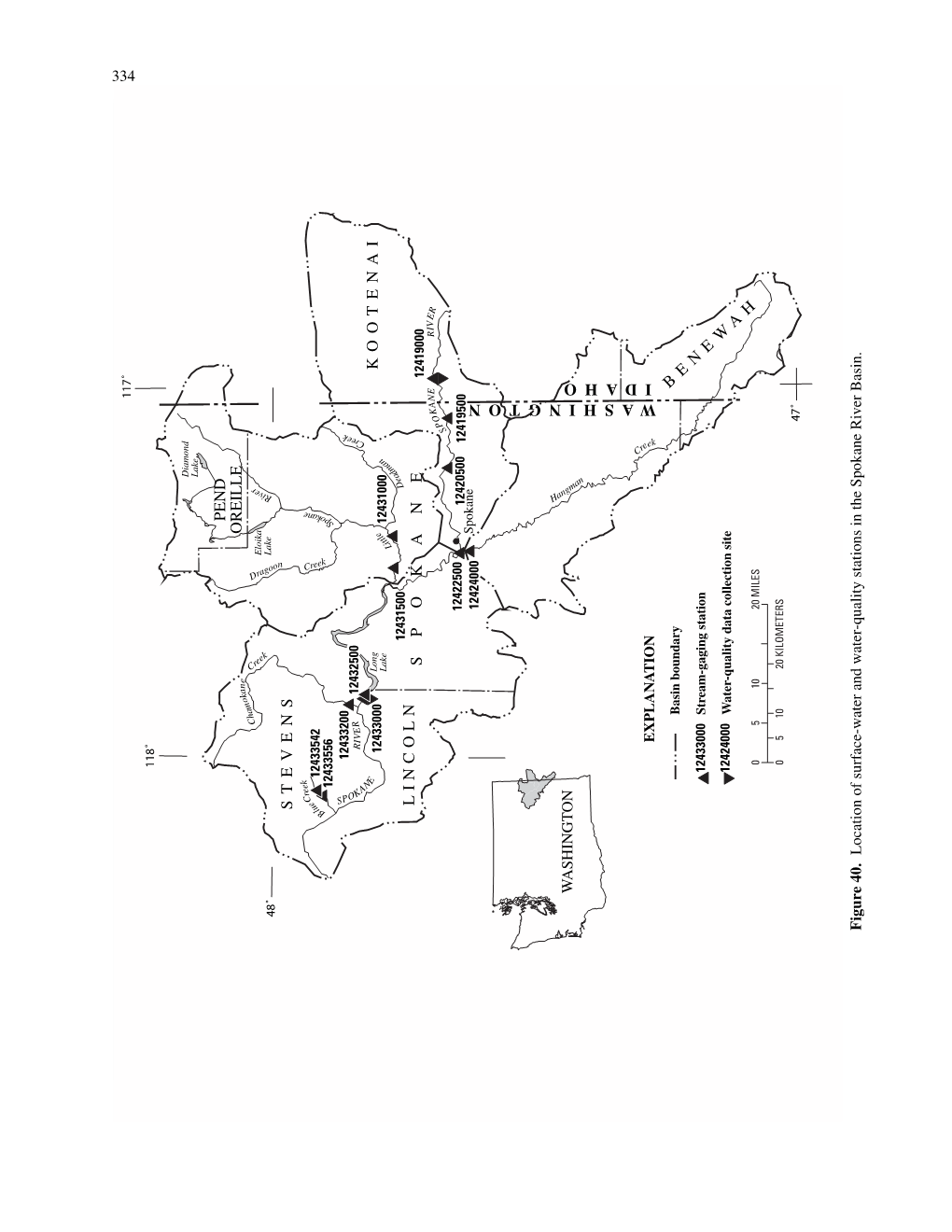 Spokane River Basin