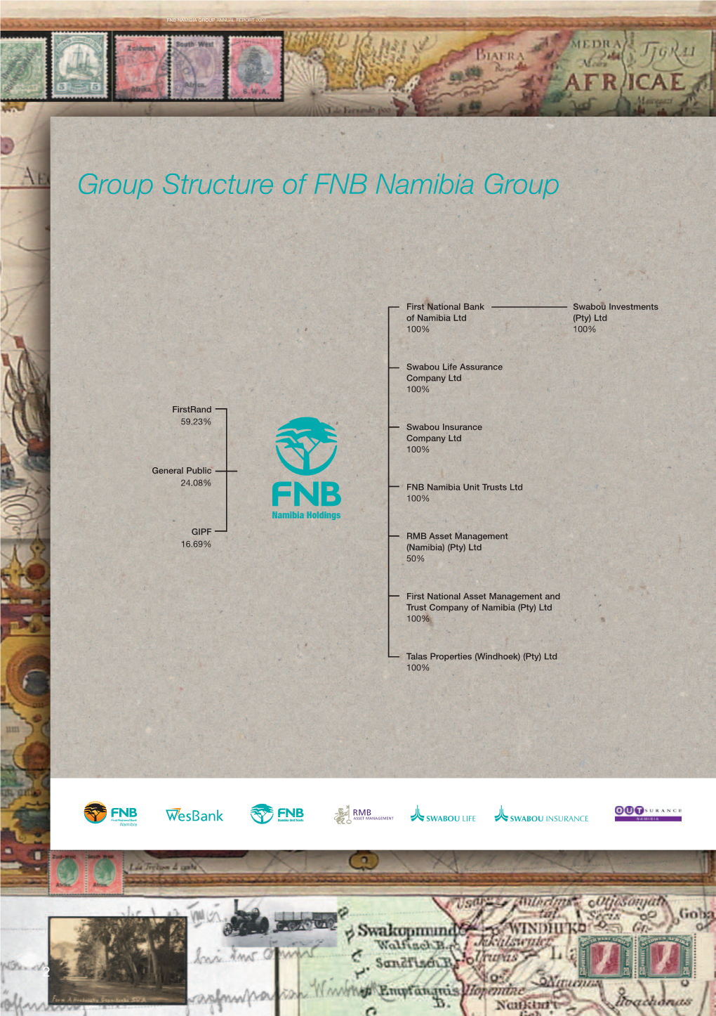 Group Structure of FNB Namibia Group
