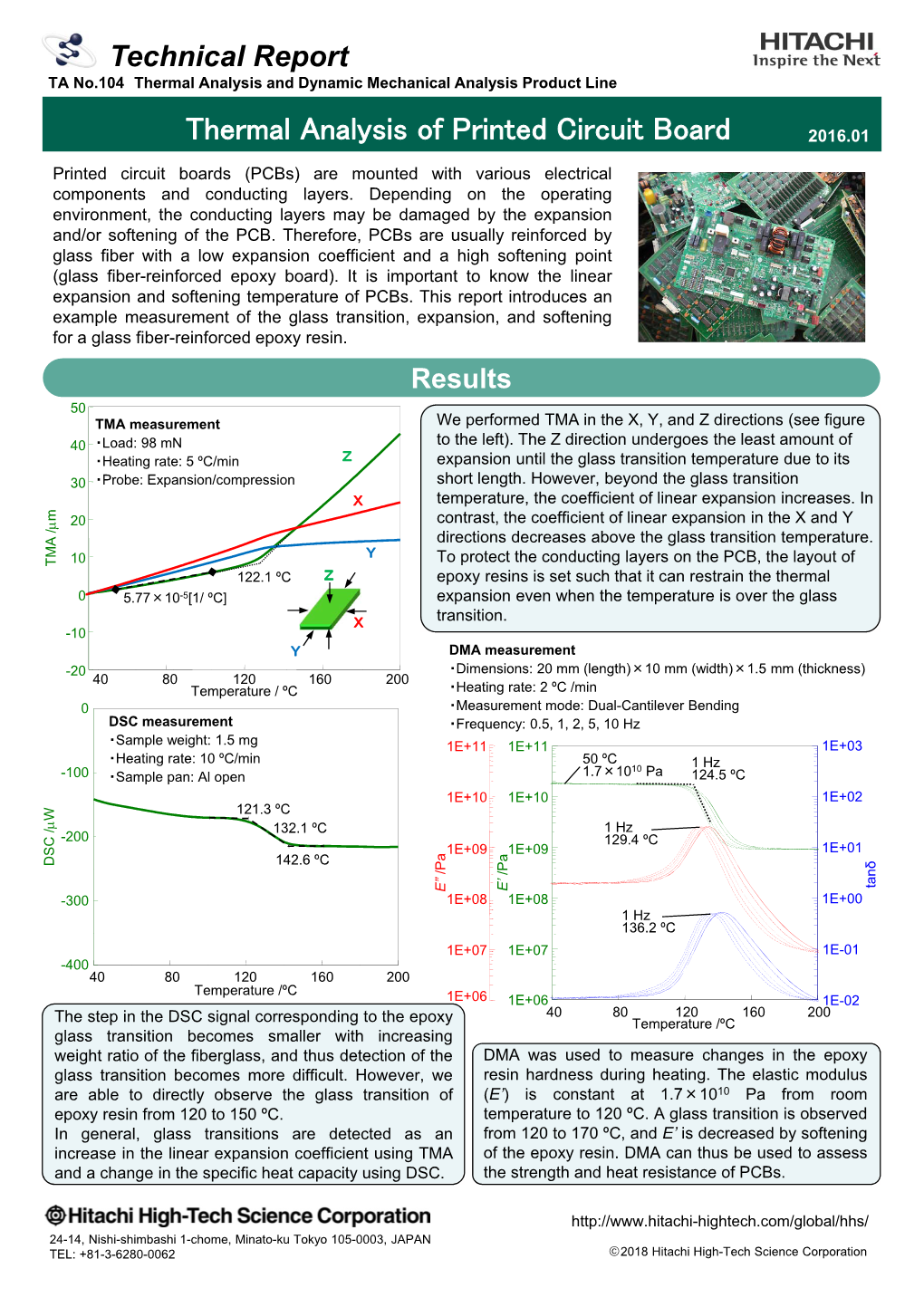 Thermal Analysis of Printed Circuit Board 2016.01