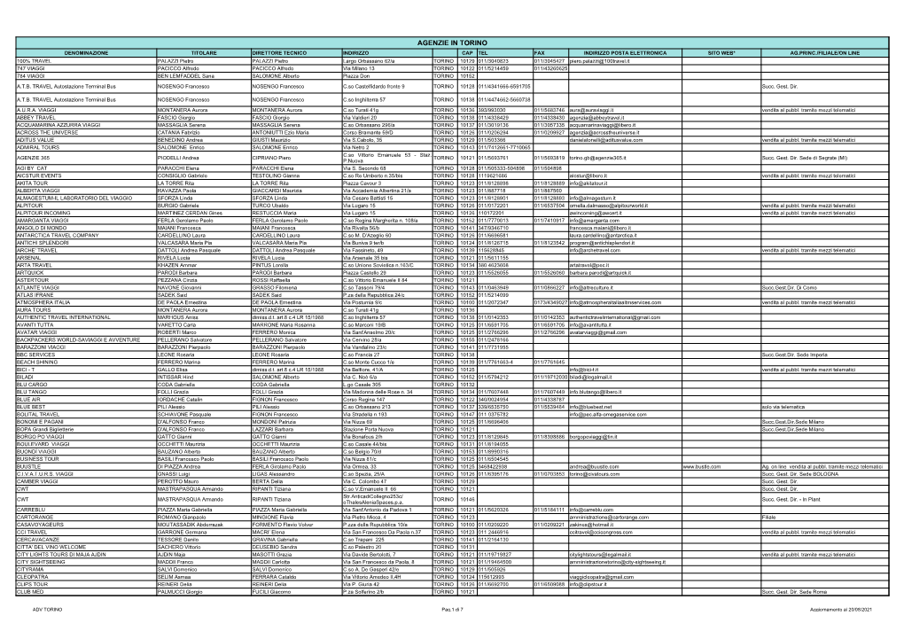 Elenco Agenzie Torino