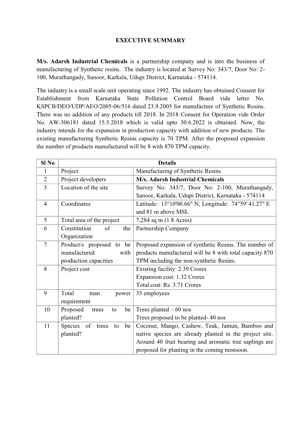 EXECUTIVE SUMMARY M/S. Adarsh Industrial Chemicals Is a Partnership Company and Is Into the Business of Manufacturing of Synthet