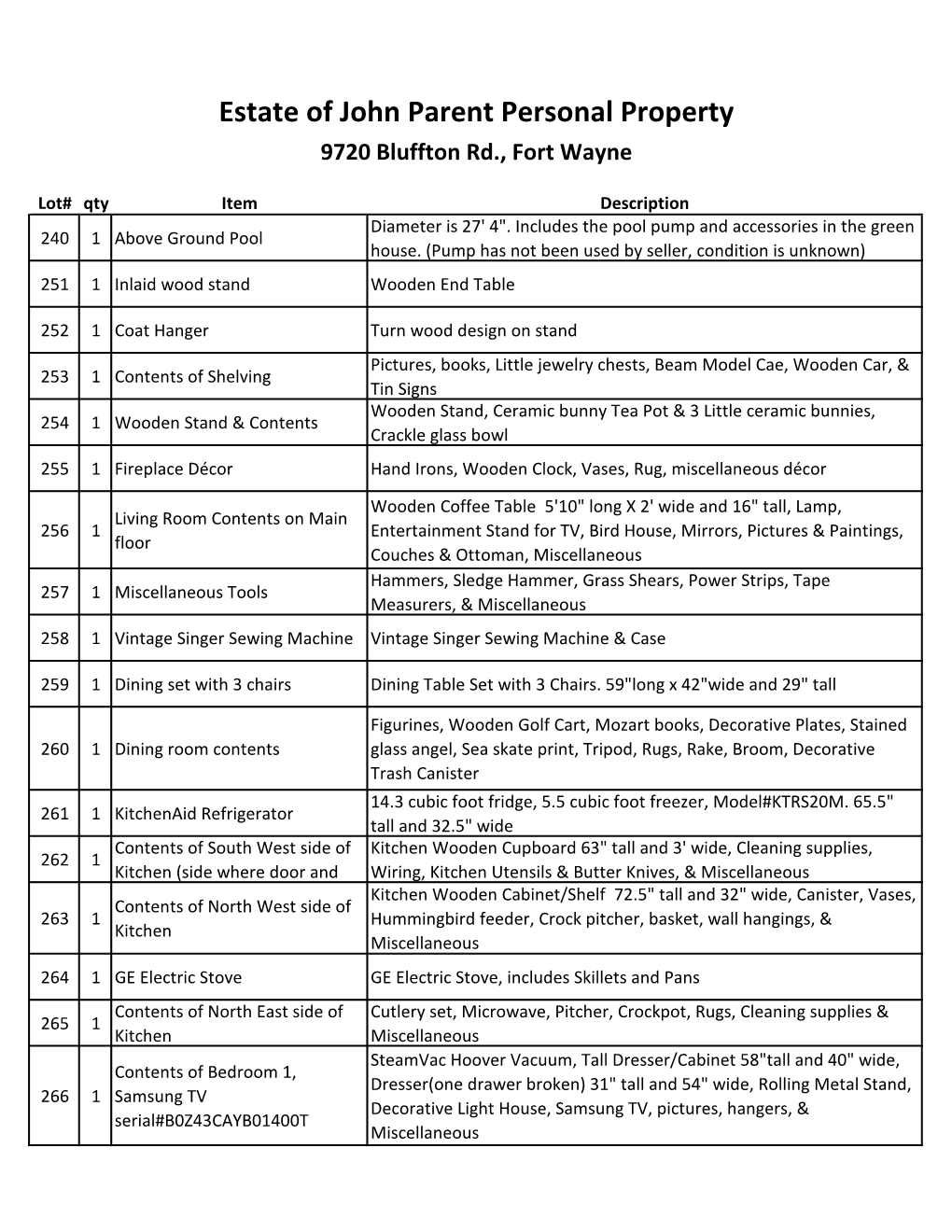 9720 Bluffton Rd PP Catalog List