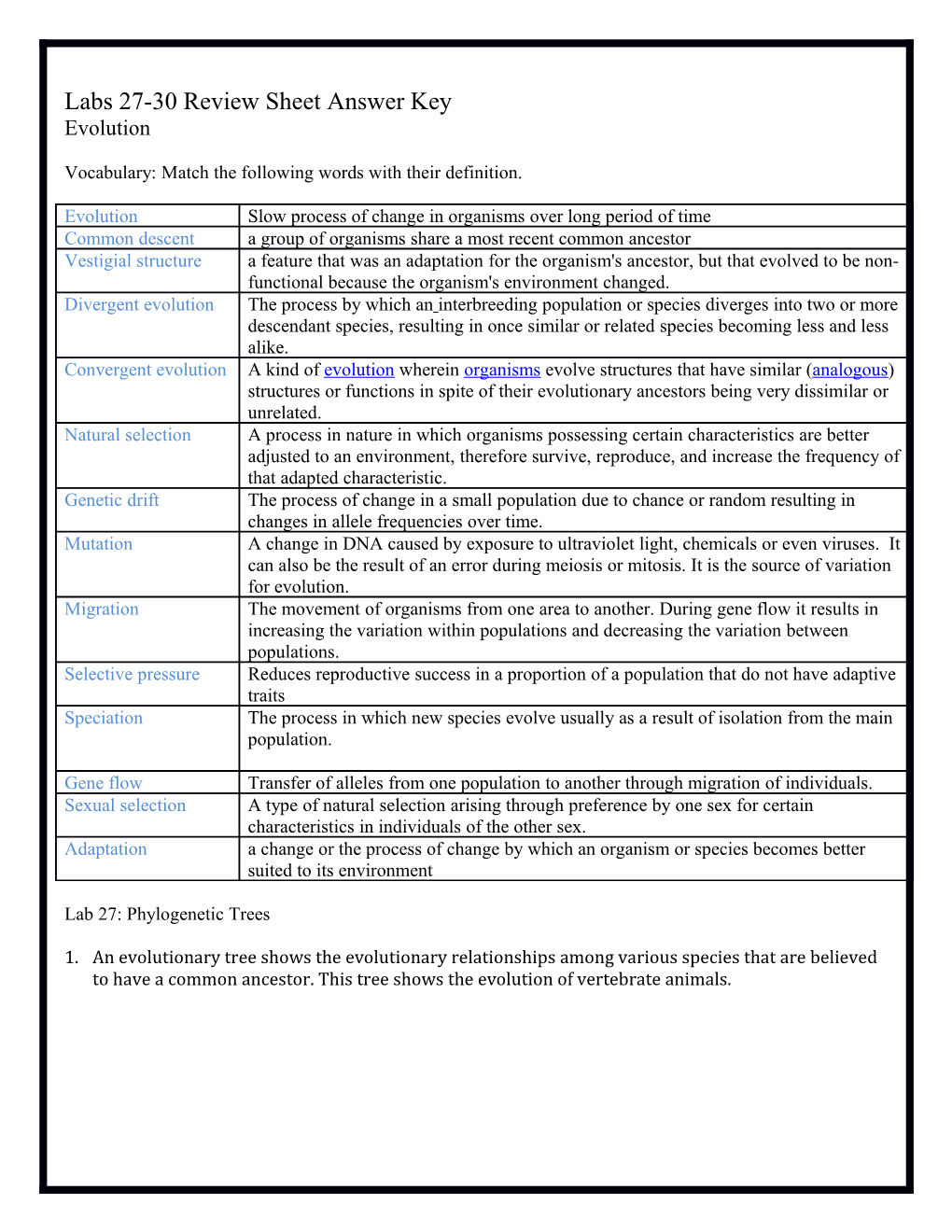 Vocabulary: Match the Following Words with Their Definition