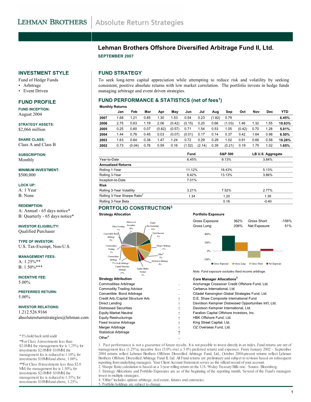 Lehman Brothers Offshore Diversified Arbitrage Fund II, Ltd. SEPTEMBER 2007