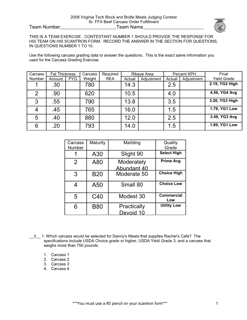 Sr. FFA Beef Carcass Order Fulfillment