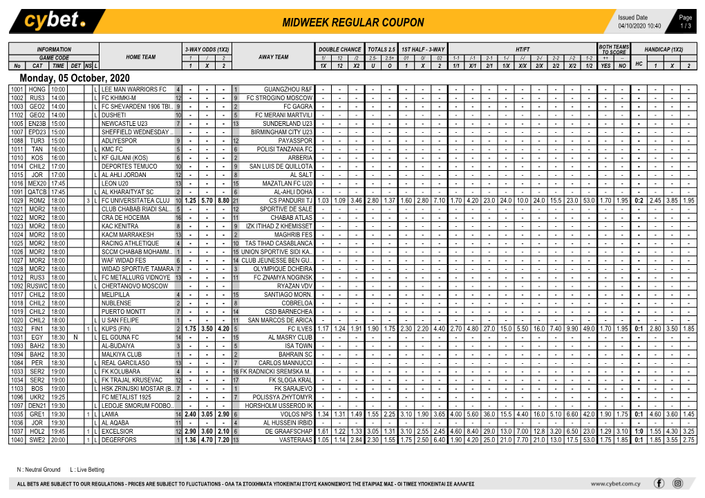 Midweek Regular Coupon 04/10/2020 10:40 1 / 3