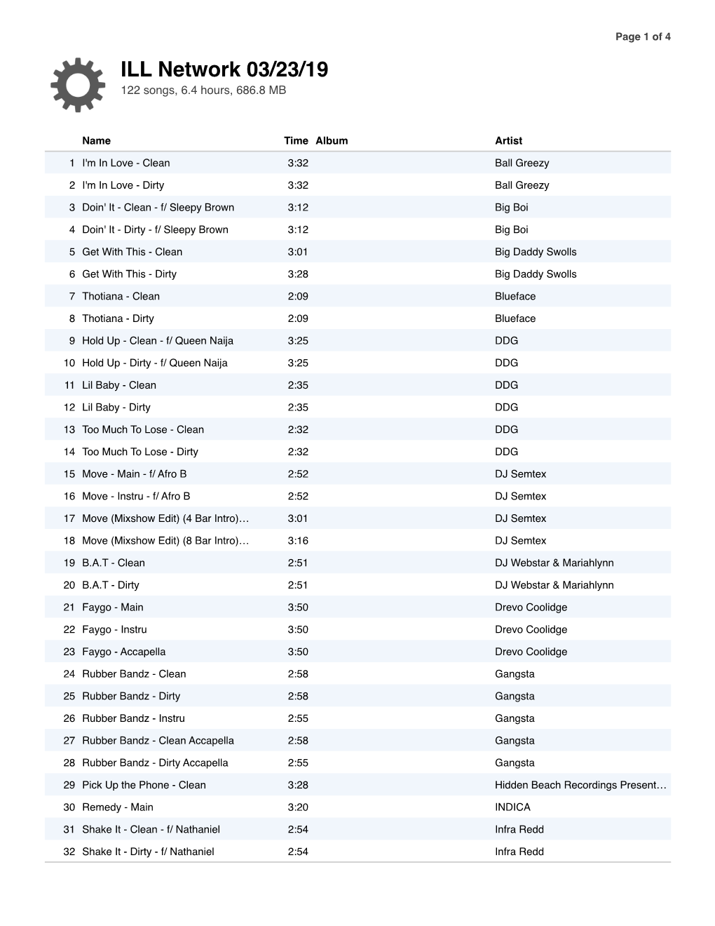 ILL Network 03/23/19 122 Songs, 6.4 Hours, 686.8 MB