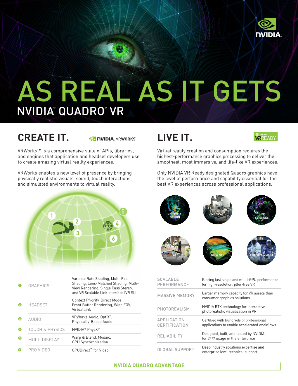 As Real As It Gets Nvidia® Quadro® Vr