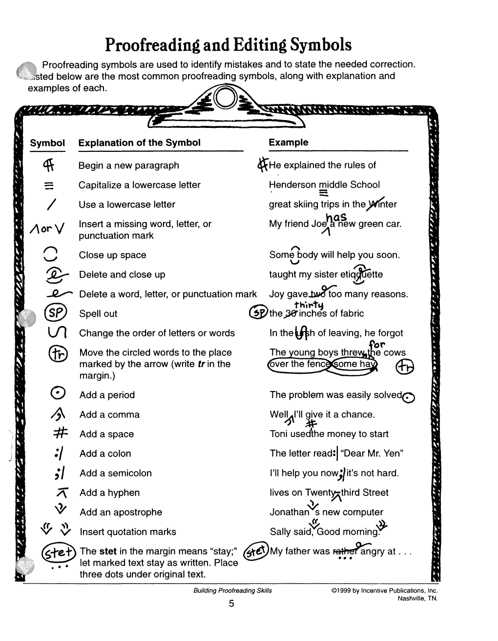 Proofreading and Editing Symbols O