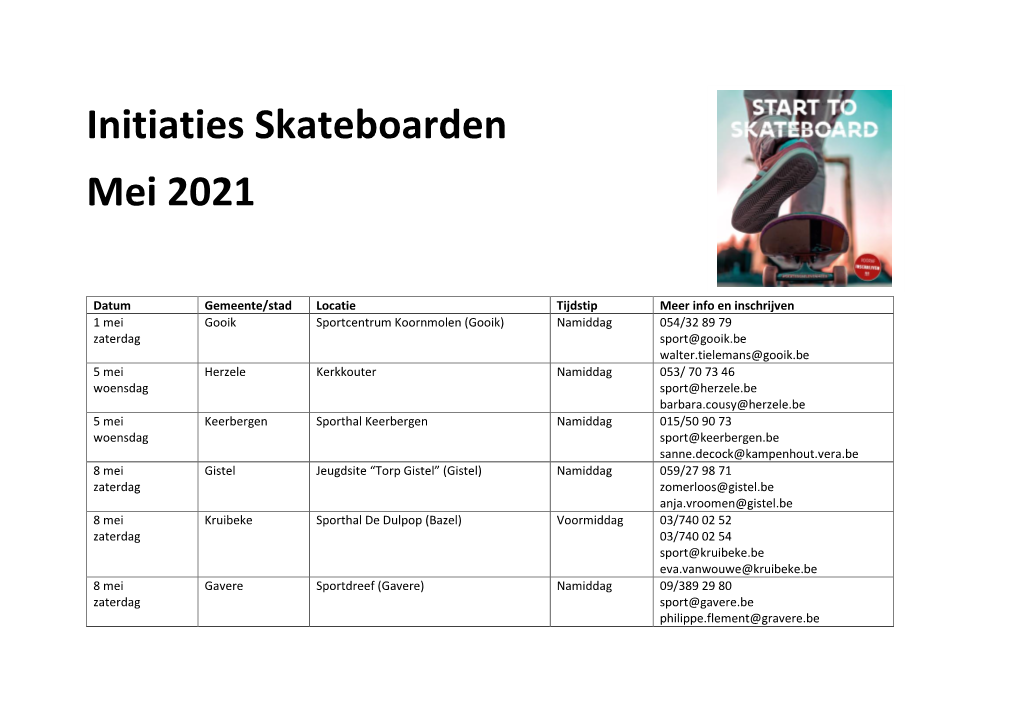 Initiaties Skateboarden Mei 2021