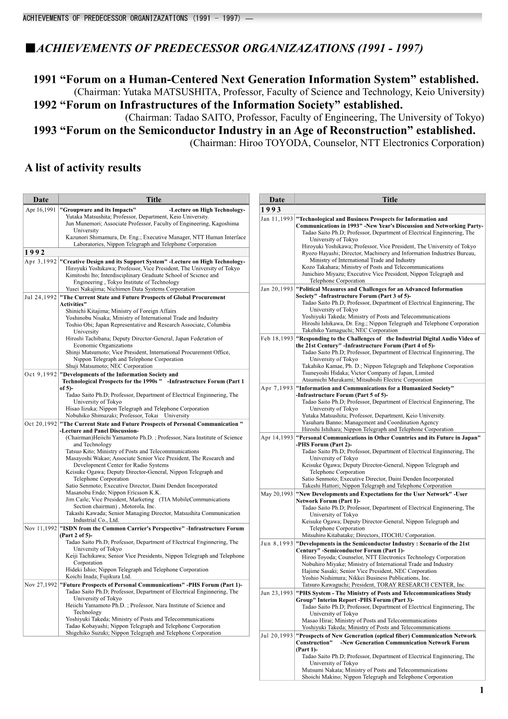 Achievements of Predecessor Organizazations (1991 - 1997) ―