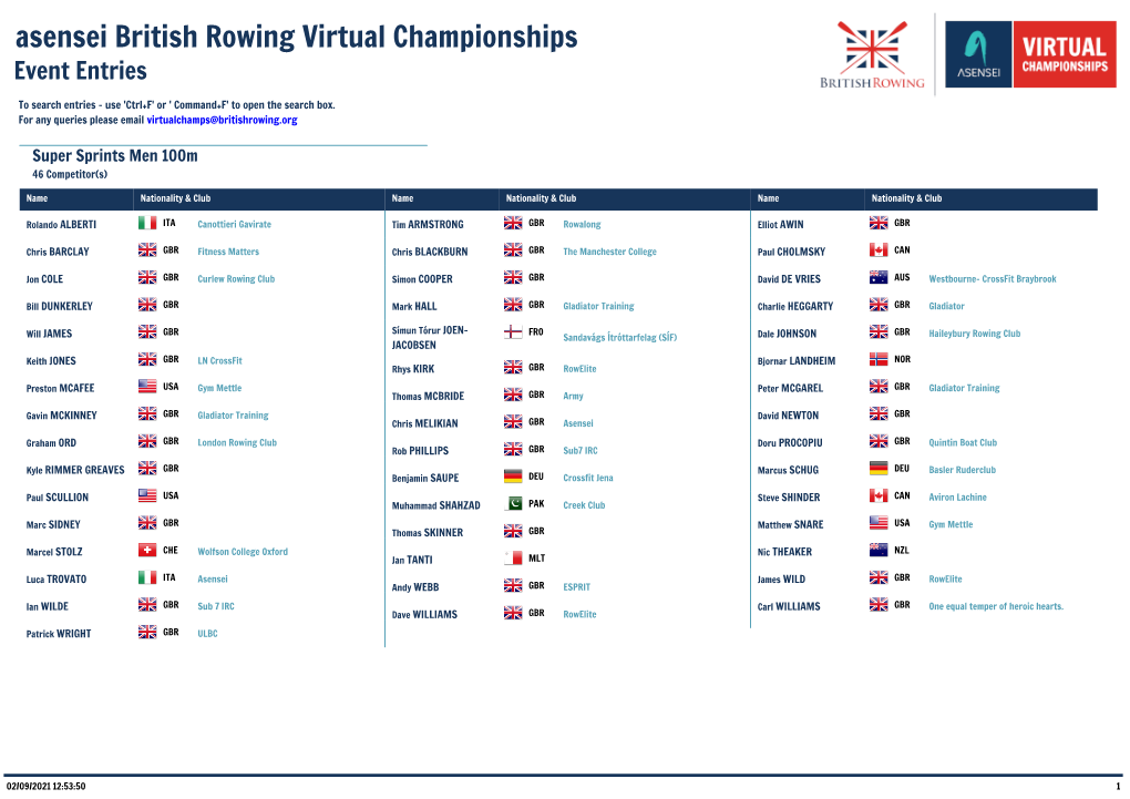 Asensei British Rowing Virtual Championships Event Entries