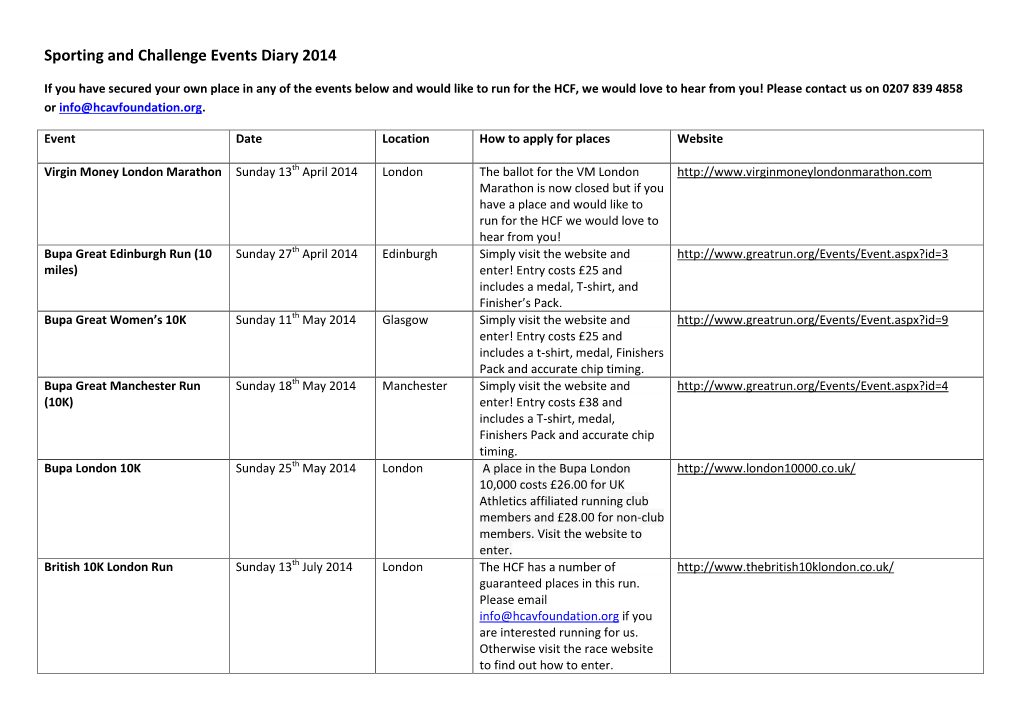 Sporting and Challenge Events Diary 2014