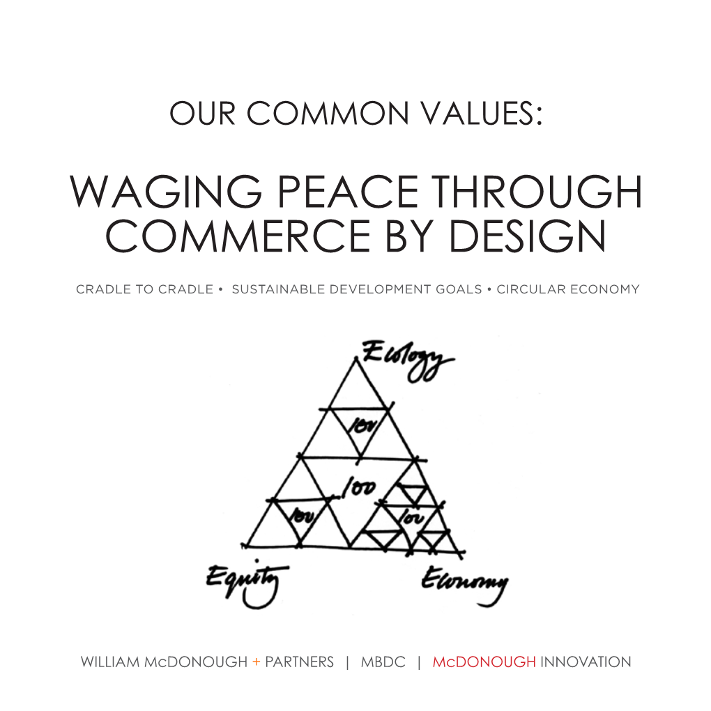 Waging Peace Through Commerce by Design