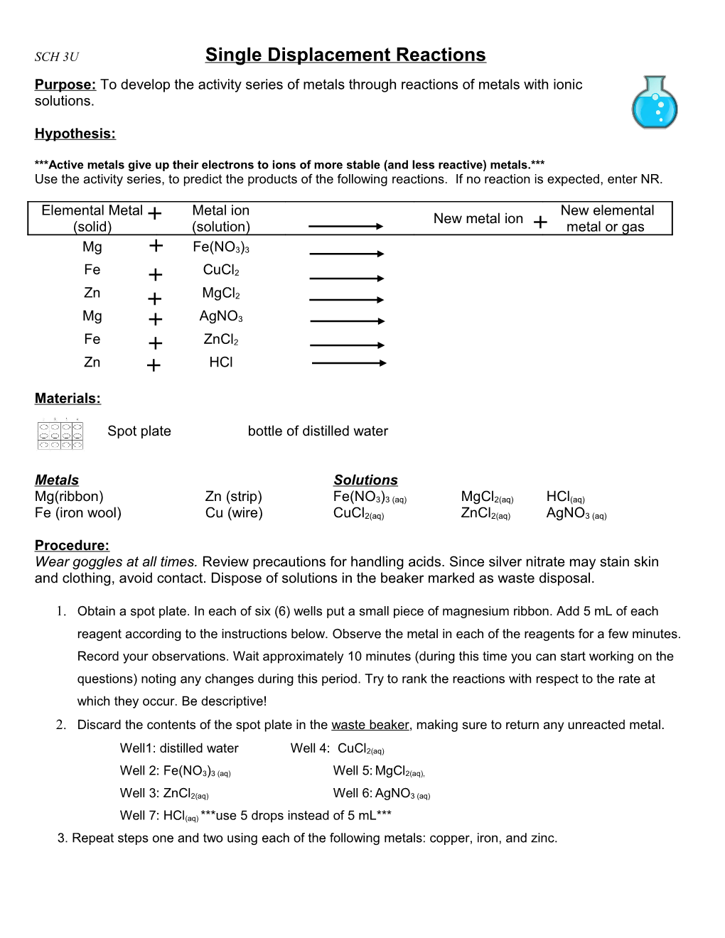 Single Displacement Reactions